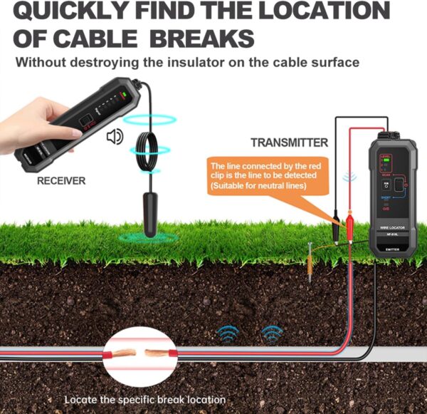 Version 1.0.0 NOFAYA NF-818L Cable Tester &Underground Wire Locator Upgrade for Invisible Fence for Dogs